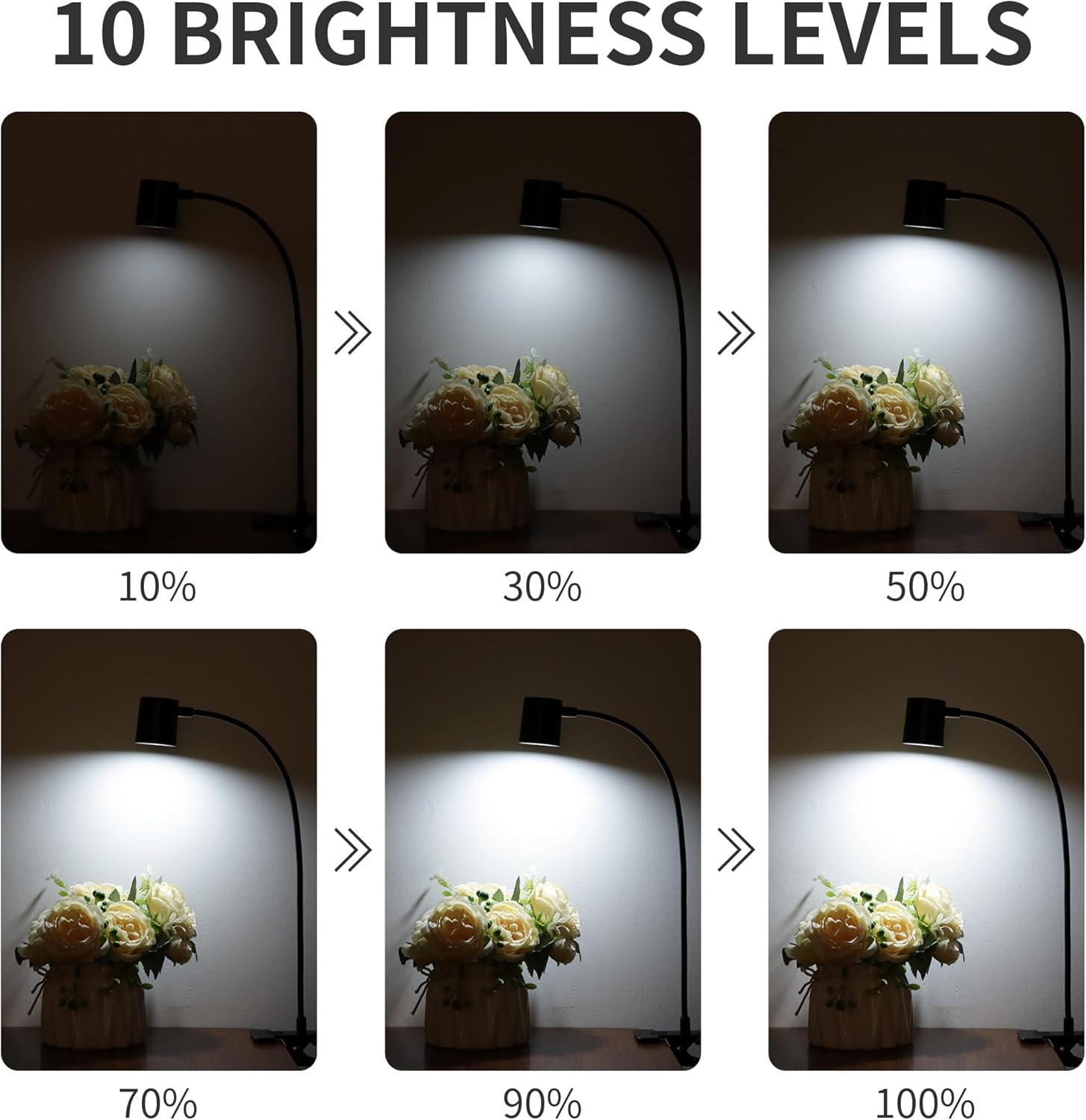 flicker-free leds that block 99.99% blue light