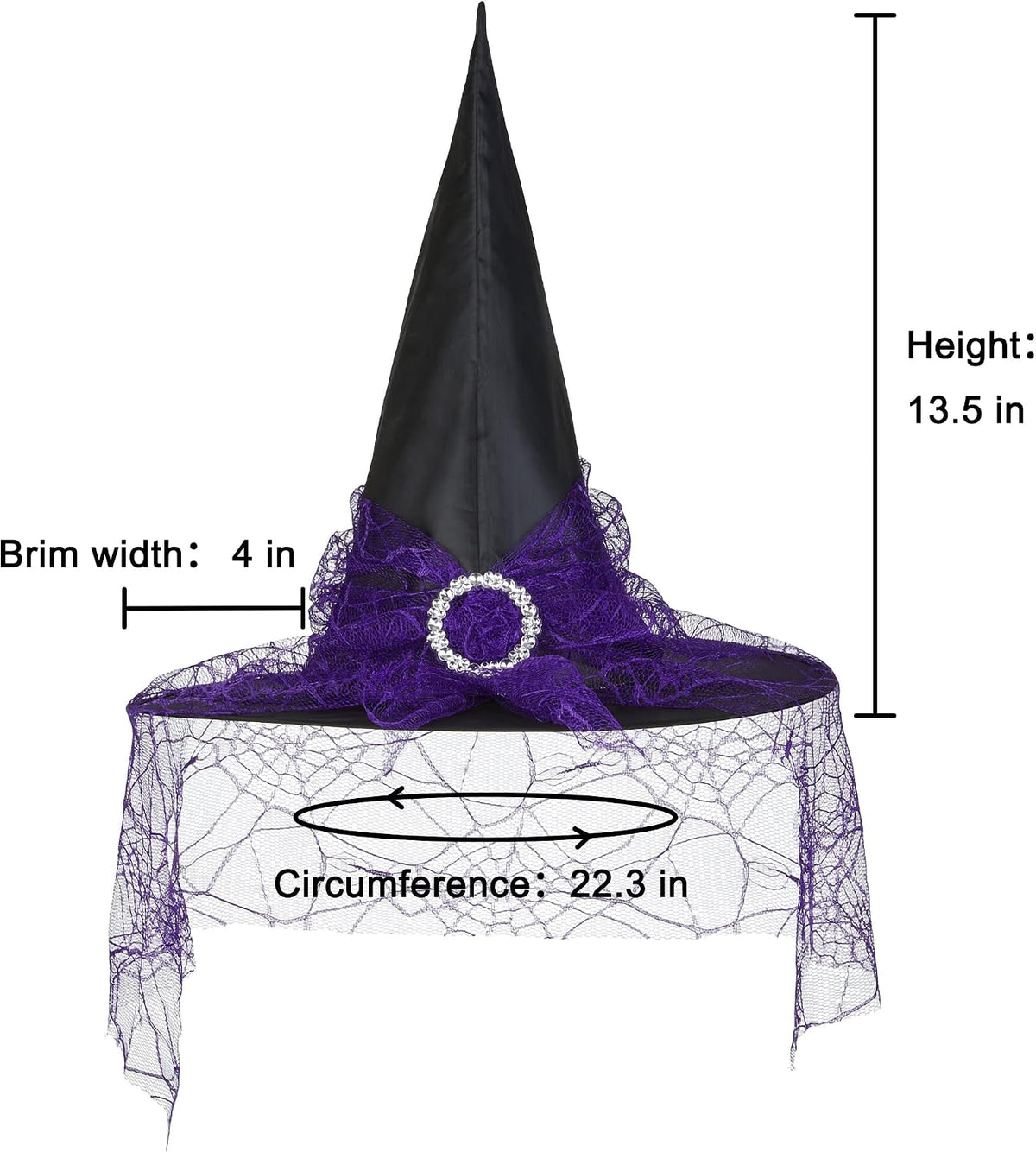 foldable material that retains original shape after compression