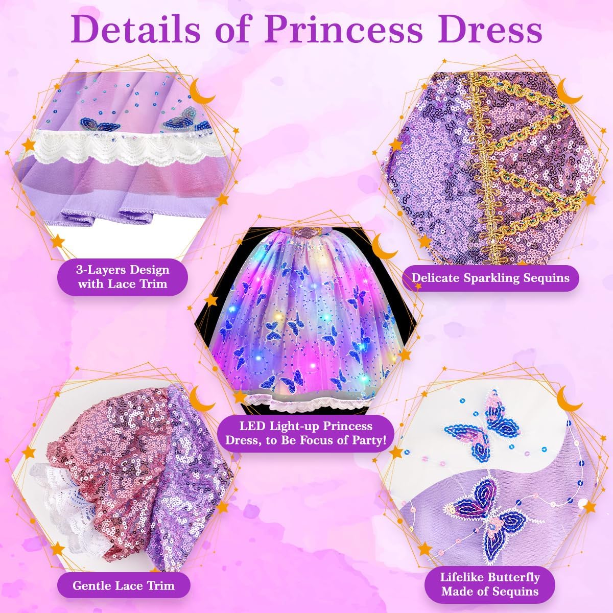 four available sizes: 3-4, 5-6, 7-8, and 9-10 years
