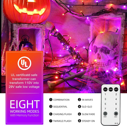 four dimming levels allow operation at 25%, 50%, 75%, or 100% brightness