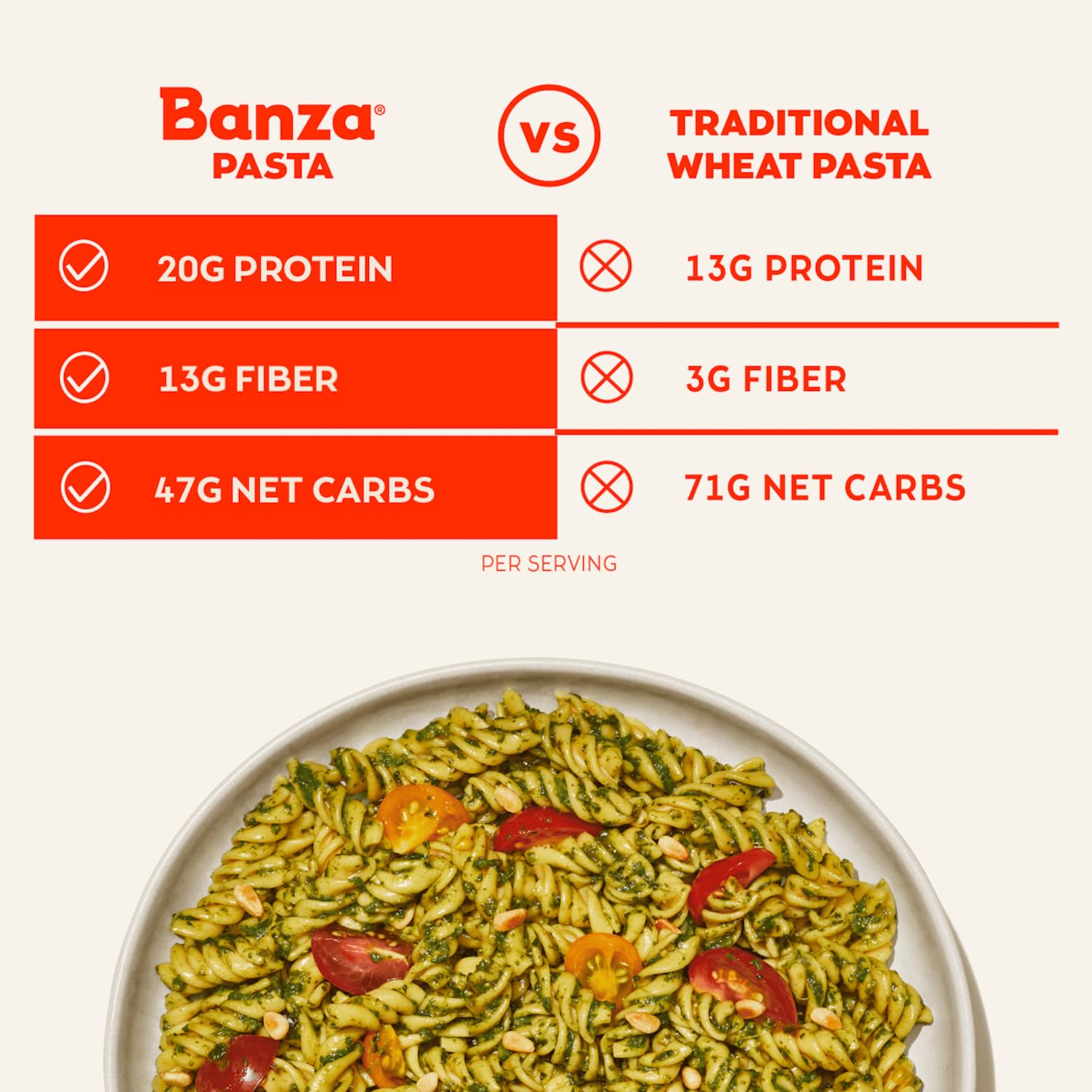 four-ingredient formula: chickpeas, pea starch, tapioca, xanthan gum