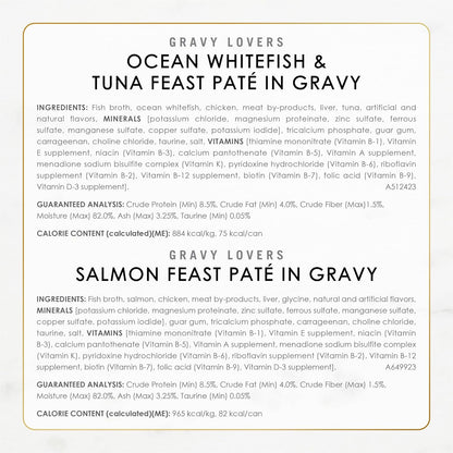 Purina Fancy Feast Gravy Lovers – Savory Multi-Flavor Wet Food for a Balanced Feeding Routine