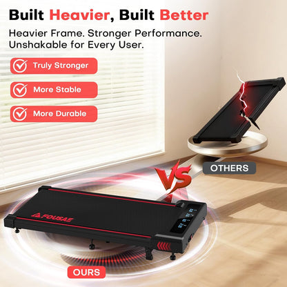 FOUSAE 10% Incline Walking Pad – Practical Fitness Gift for Parents and Retirees Who Want Easy Exercise