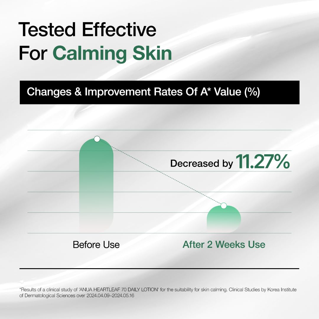 fragrance-free and artificial colorant-free low-irritant formula