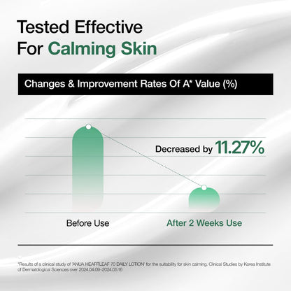 fragrance-free and artificial colorant-free low-irritant formula