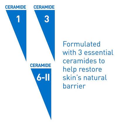fragrance-free, non-comedogenic, and allergy-tested formula suitable for whole-body use