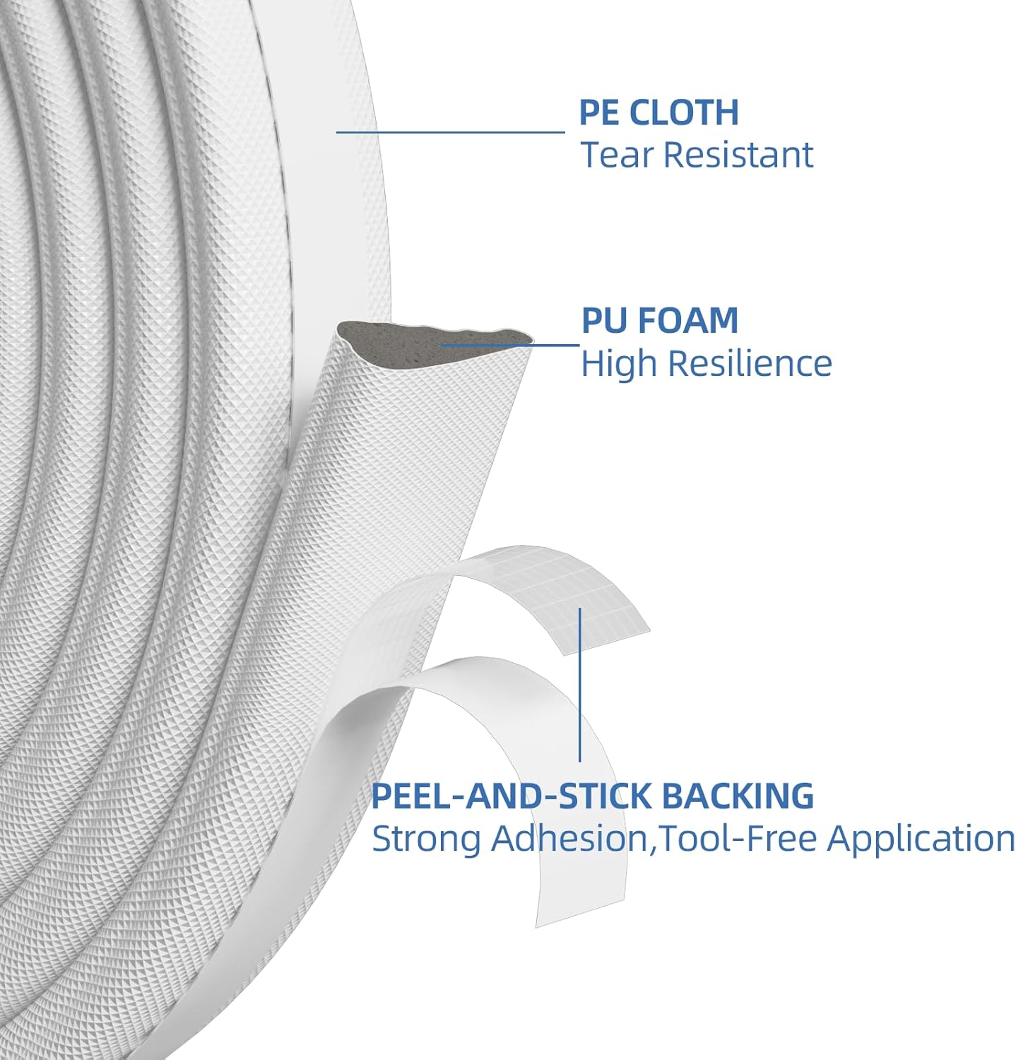 FrostGuard Self-Adhesive Wedge Seal – Garage Entry Door Insulation for Outdoor Adjacent Spaces, Draft Stopper