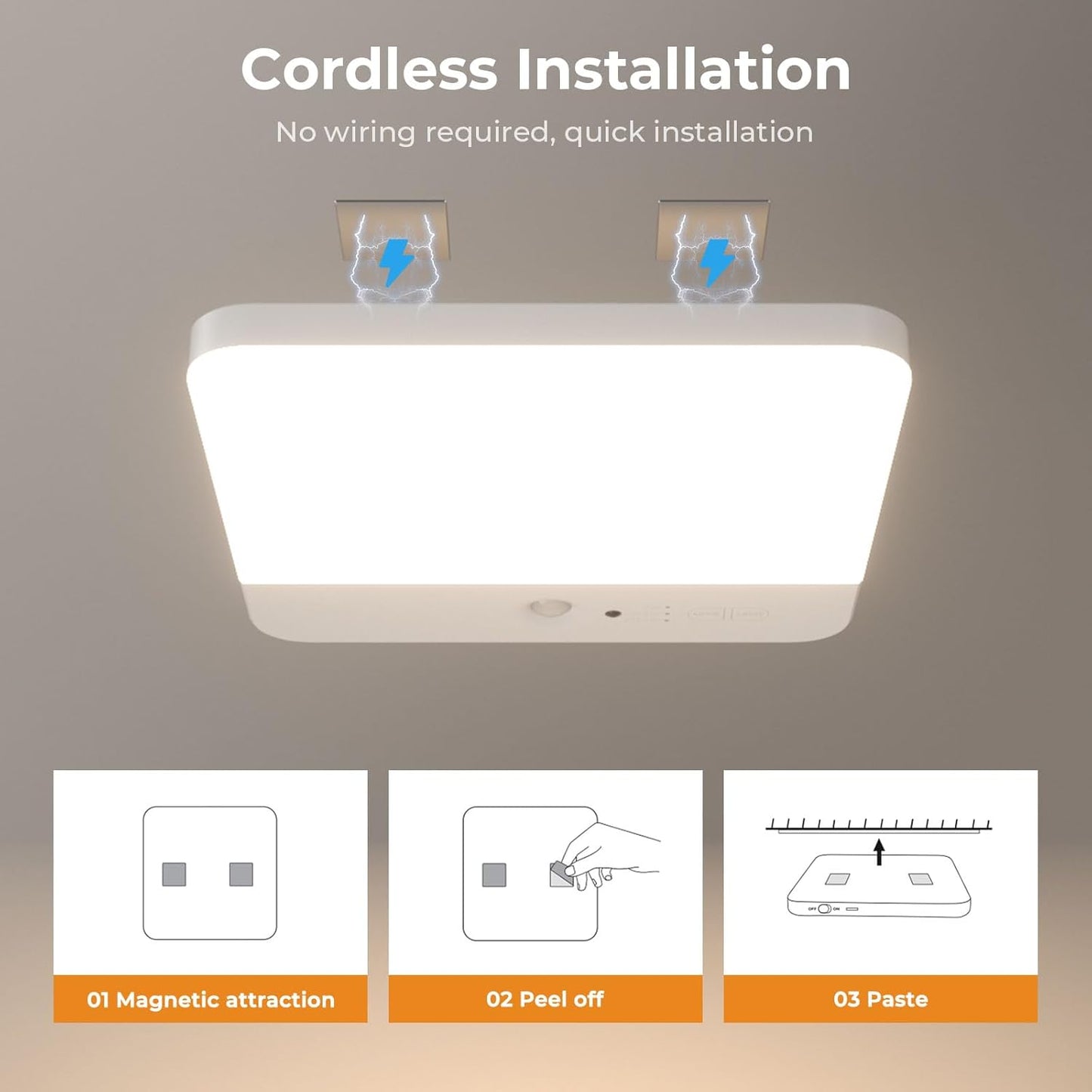 FULEN LED Ceiling Light with Motion Sensor – Cool to Touch Cordless Light for Bedrooms, Bathrooms, and Garages