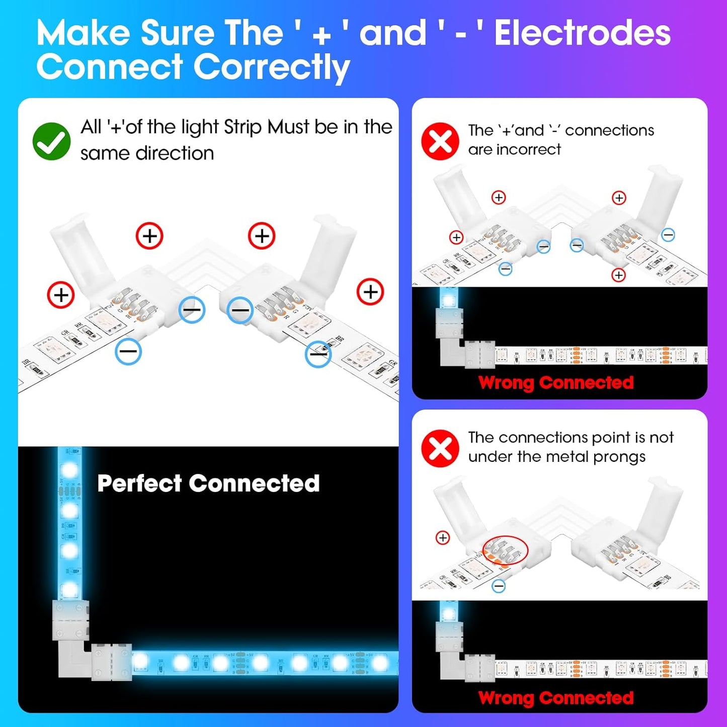 functions on waterproof and non-waterproof strips for indoor use