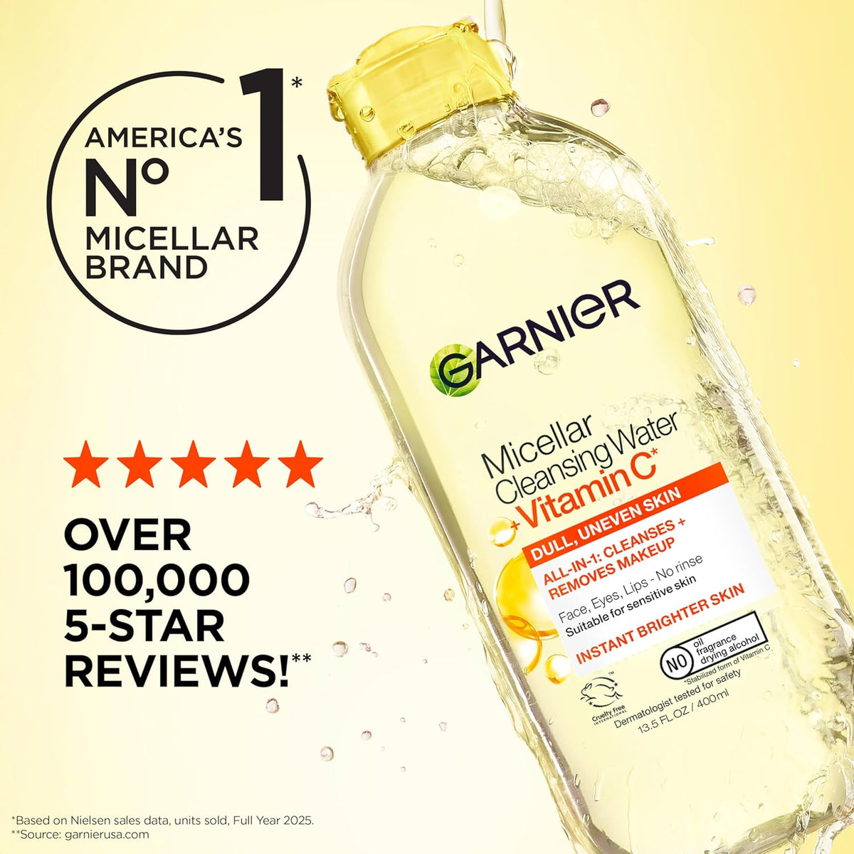 Garnier No-Rinse Micellar Water – Effortless Beauty Simplicity in Clean, Neutral Packaging