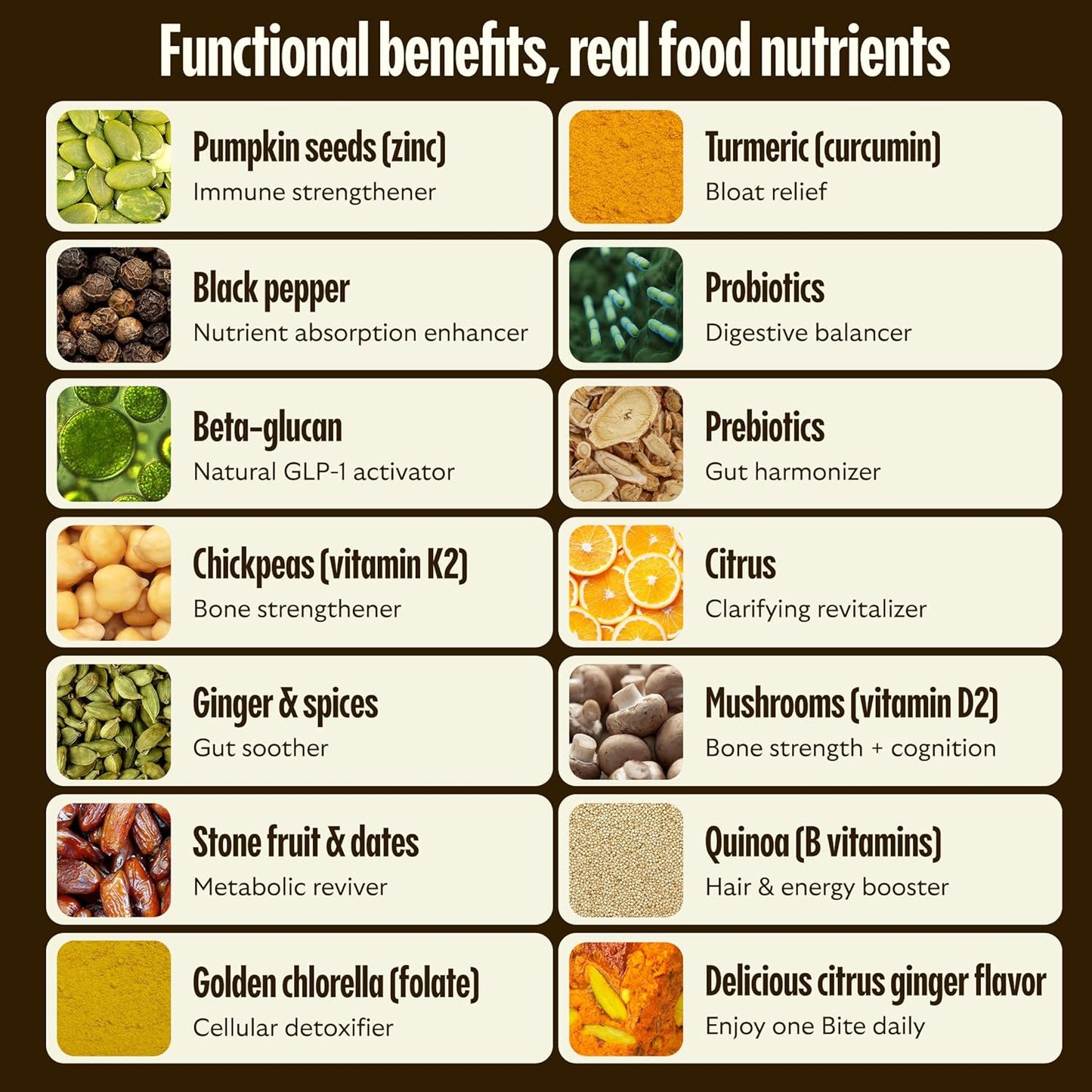 GEM Daily Bites – Bedtime Wind-Down Multivitamin for Her Wellness Ritual, Chewable Whole-Food Greens