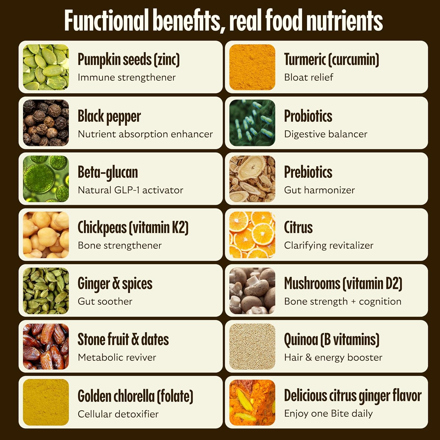 GEM Daily Bites – Bedtime Wind-Down Multivitamin for Her Wellness Ritual, Chewable Whole-Food Greens
