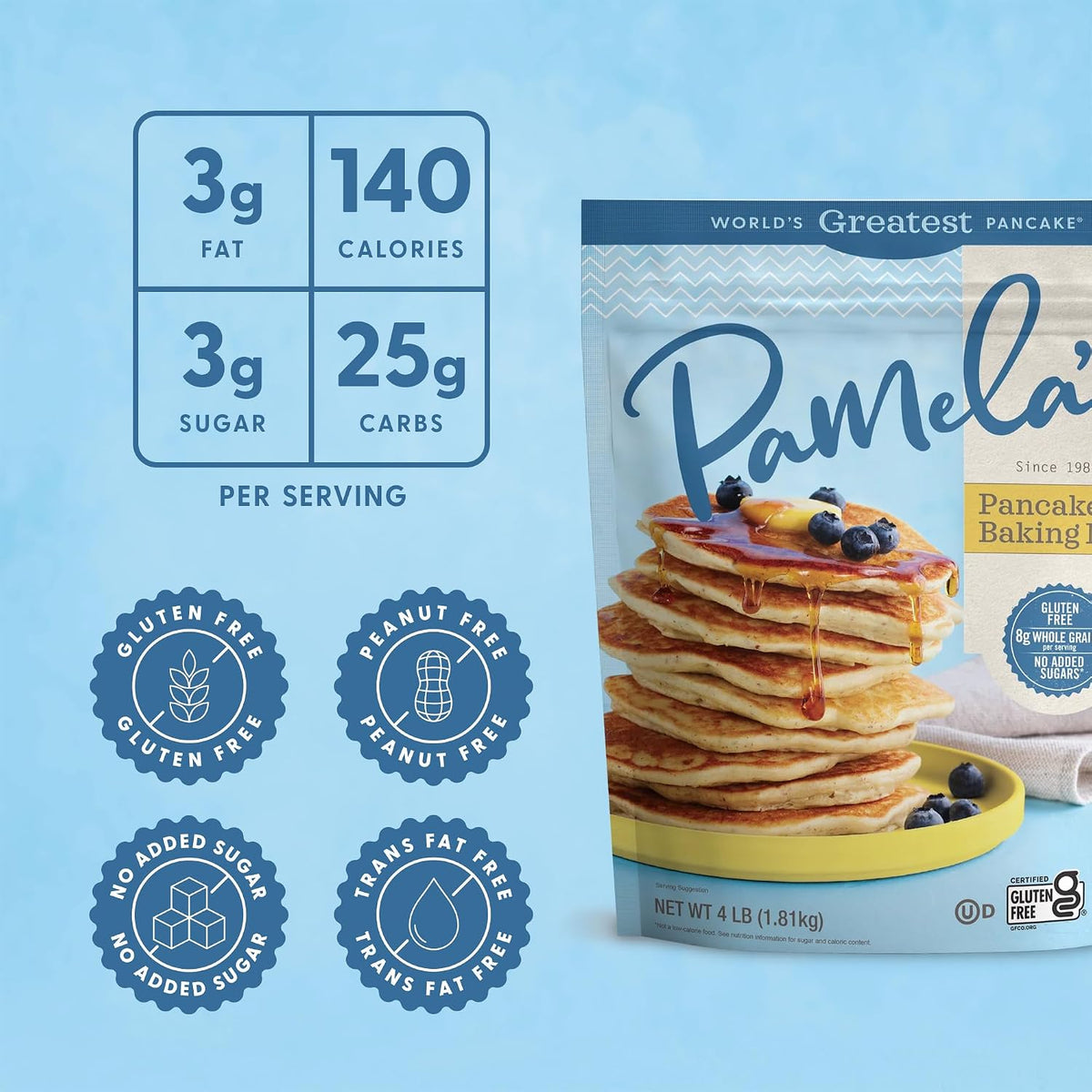 gfco certified with frequent gluten swabbing and testing at 10 ppm or less