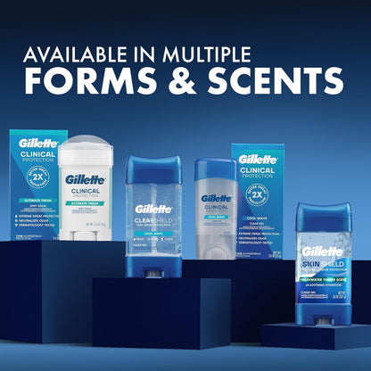 Gillette Antiperspirant and Deodorant for Men – Trail-Ready Deodorant for Runners, Instant Sweat Protection