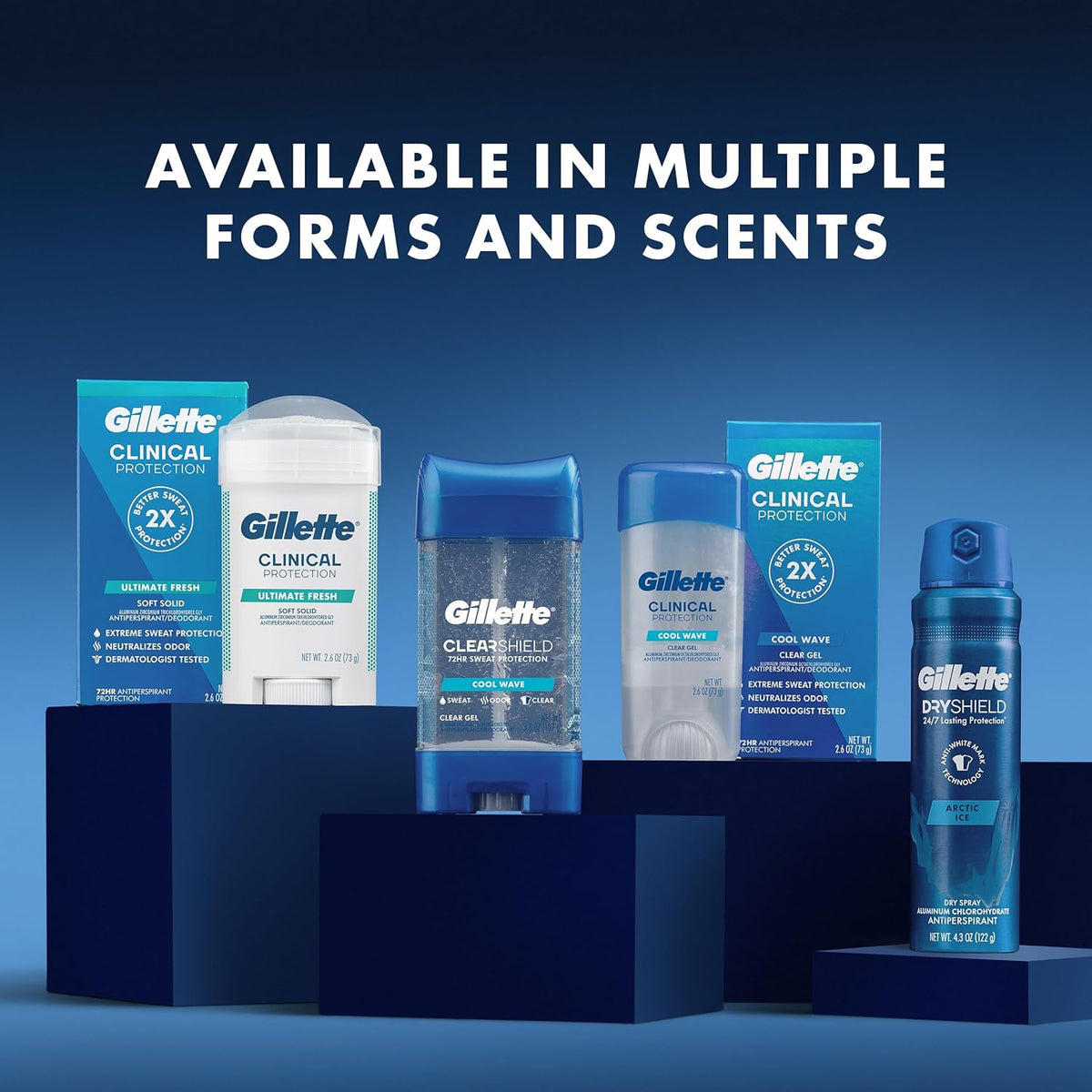 Gillette Clinical Men's Antiperspirant – All-Day Freshness for Your Self-Care Routine