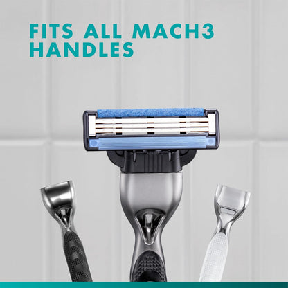Gillette Mach3 Refills – Practical Groomsmen Gift for Weddings, Mach3-Compatible Cartridge Pack