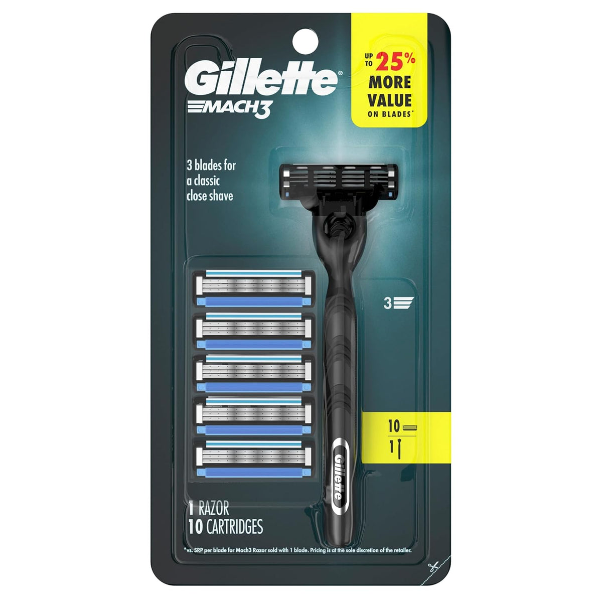 Gillette Mach3 Refills – Practical Groomsmen Gift for Weddings, Mach3-Compatible Cartridge Pack