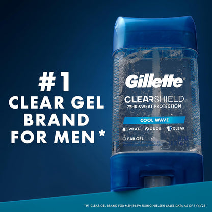 Gillette Men's Antiperspirant – Mindful Protection with Clear Gel for Stress-Free Days
