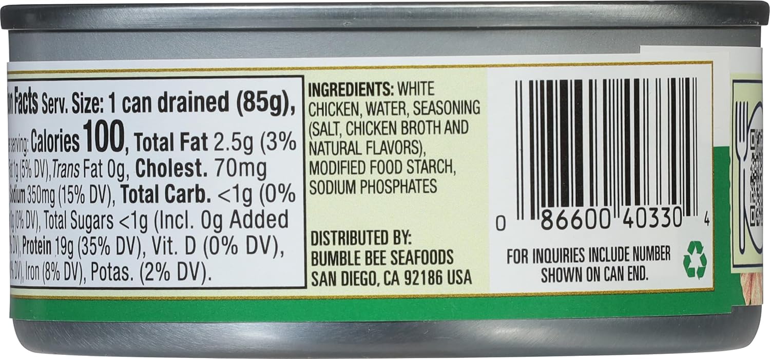 gluten-free and keto-friendly formulation