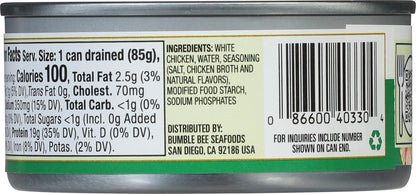 gluten-free and keto-friendly formulation