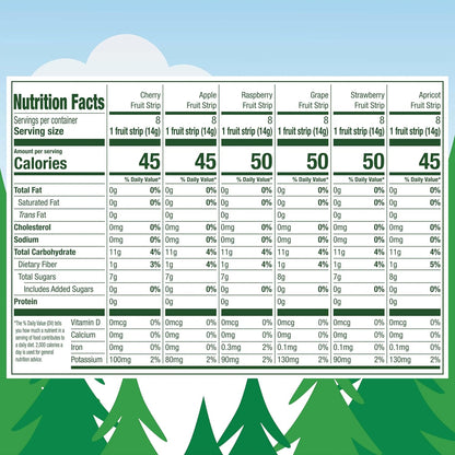 gluten-free, fat-free, and 1g of fiber per strip