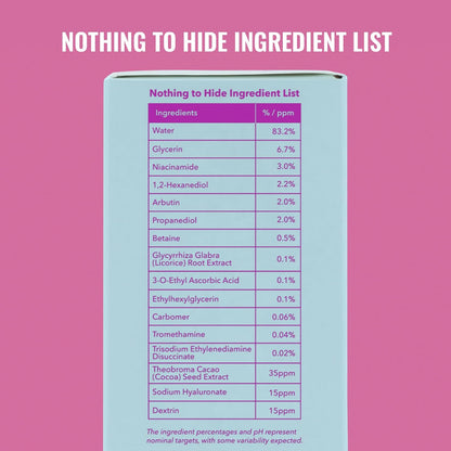 Good Molecules Niacinamide Brightening Toner with Arbutin — Neutral Glass-Bottle Toner for a Less-Is-More Skincare Edit
