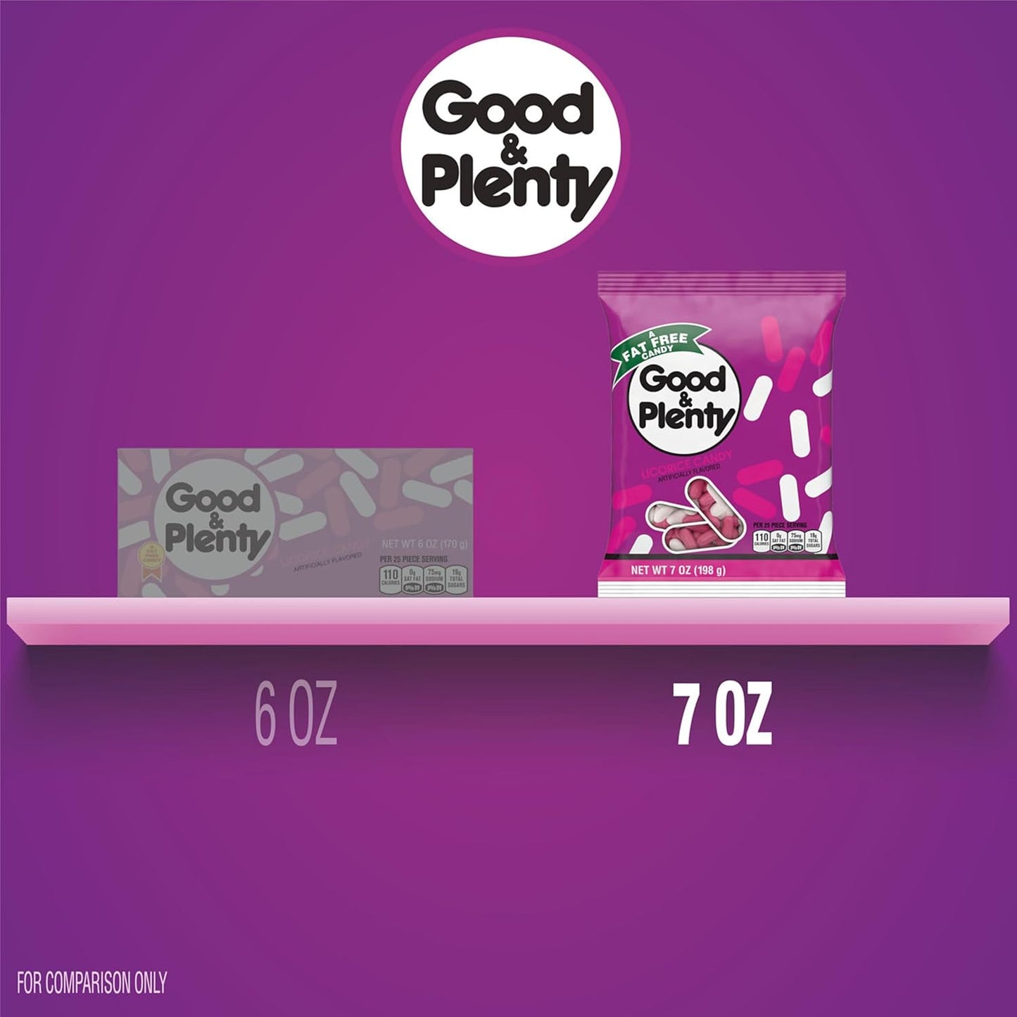 Good & Plenty Licorice Candy – Mindful Self-Care Pantry Treat, Fat-Free Old-Fashioned Licorice