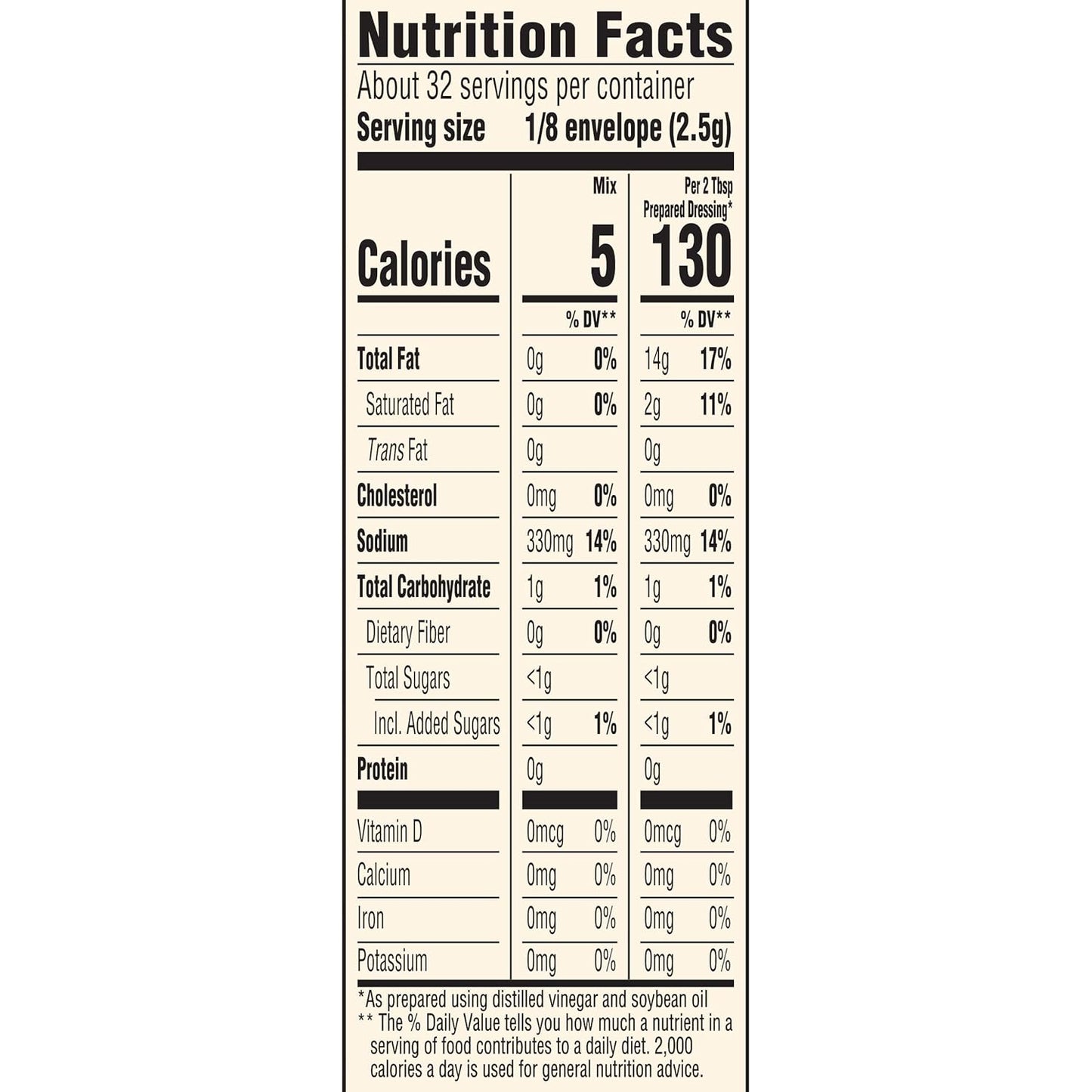Good Seasons Italian Dressing Mix Packets – Low-Calorie Salad Seasoning for Health-Conscious Home Cooks, 5 Calories Per Serving