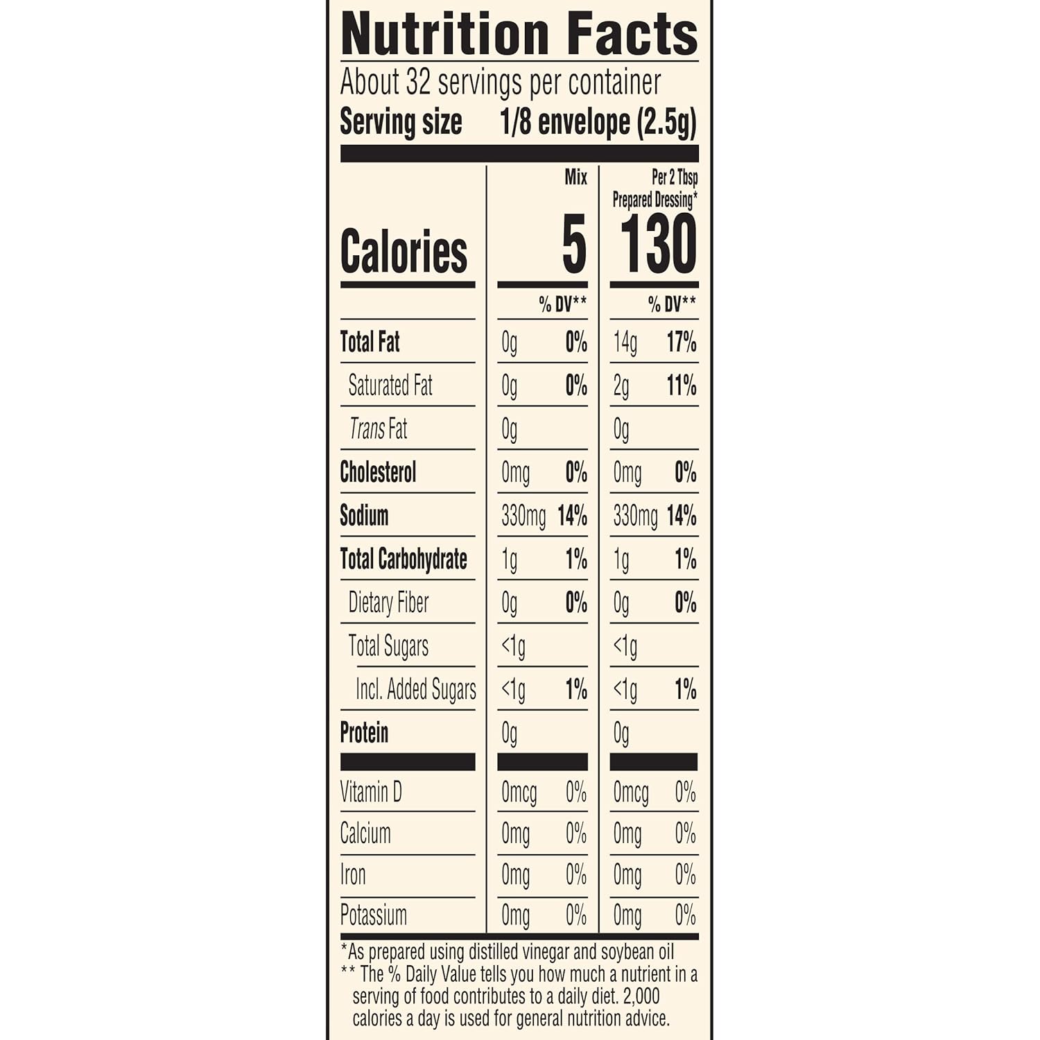 Good Seasons Italian Dressing Mix Packets – Low-Calorie Salad Seasoning for Health-Conscious Home Cooks, 5 Calories Per Serving