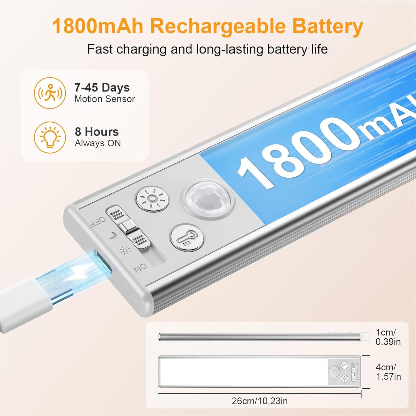 Gritin Rechargeable LED Strip - No Tools No Wires Installation for Less Is More Living