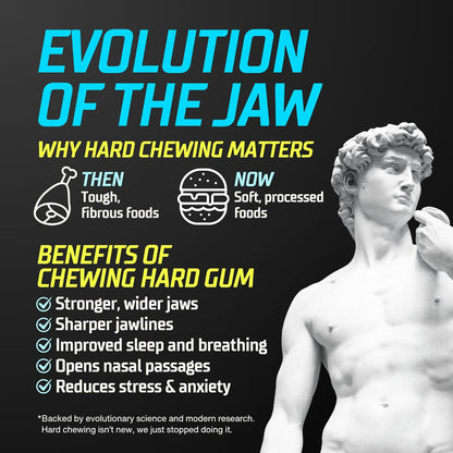 GYMGUM Jawline Gum Ultra Hard Chewing Gum | Nightly Self-Care Ritual for Facial Sculpting and Stress Relief