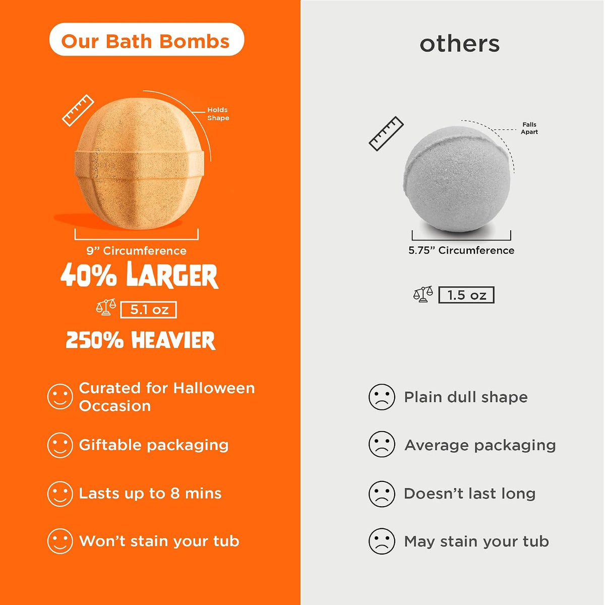 Halloween Party Favor Bath Bombs with Surprise Toy – Classroom Treat & Trick-or-Treat Handout for Kids
