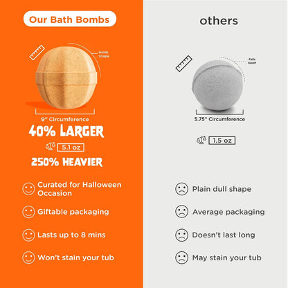 Halloween Party Favor Bath Bombs with Surprise Toy – Classroom Treat & Trick-or-Treat Handout for Kids