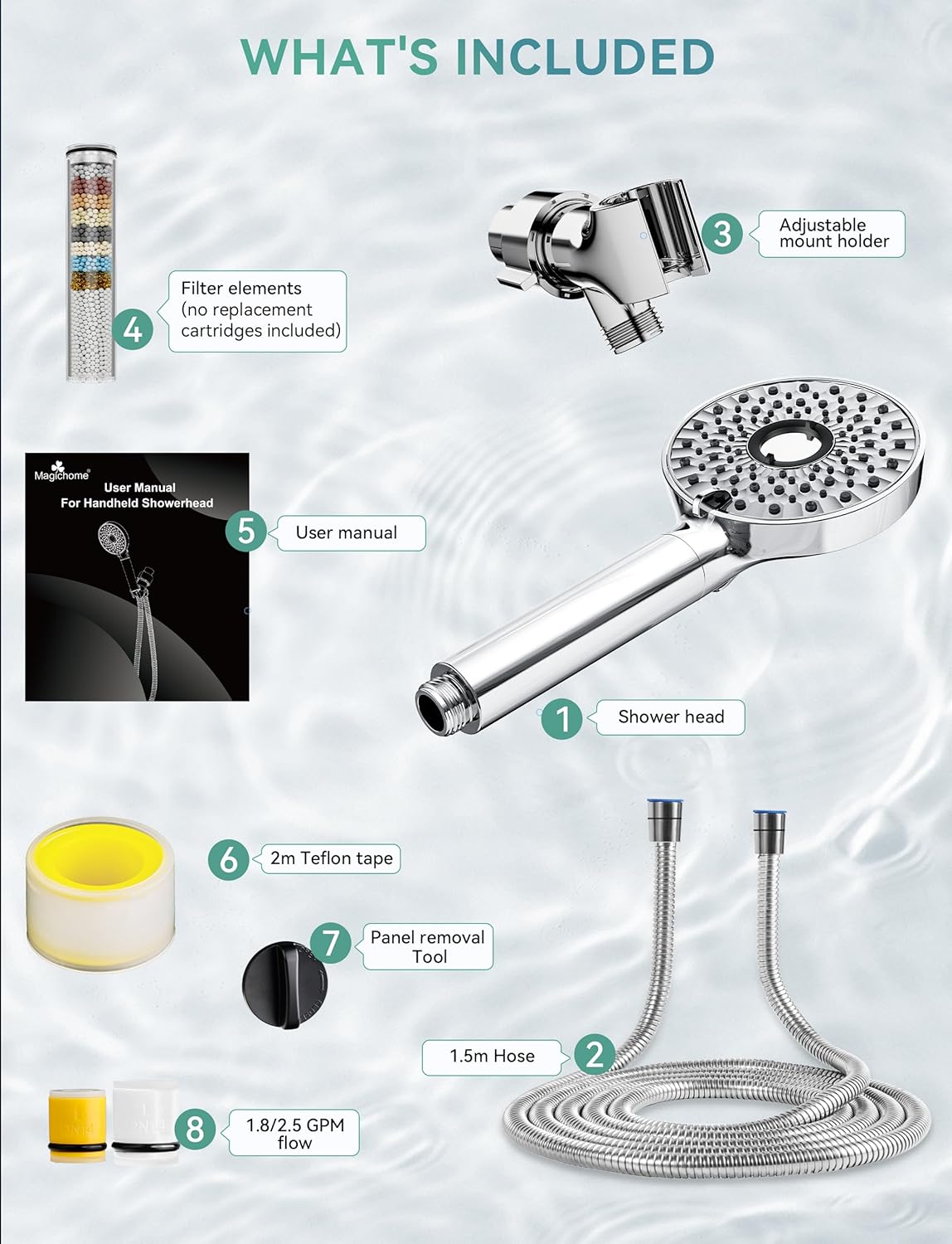 Magichome Filtered Shower Head – Elevated Handheld Set for Luxury Hotel-Style Showers, Stainless