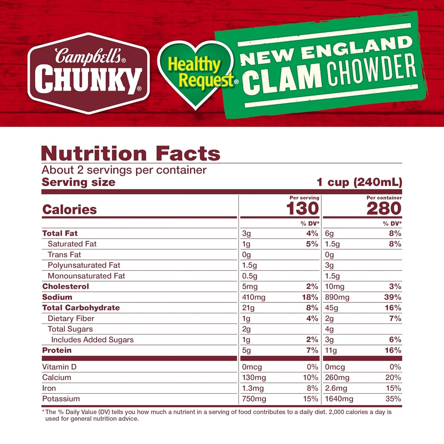 healthy request lower-sodium formulation