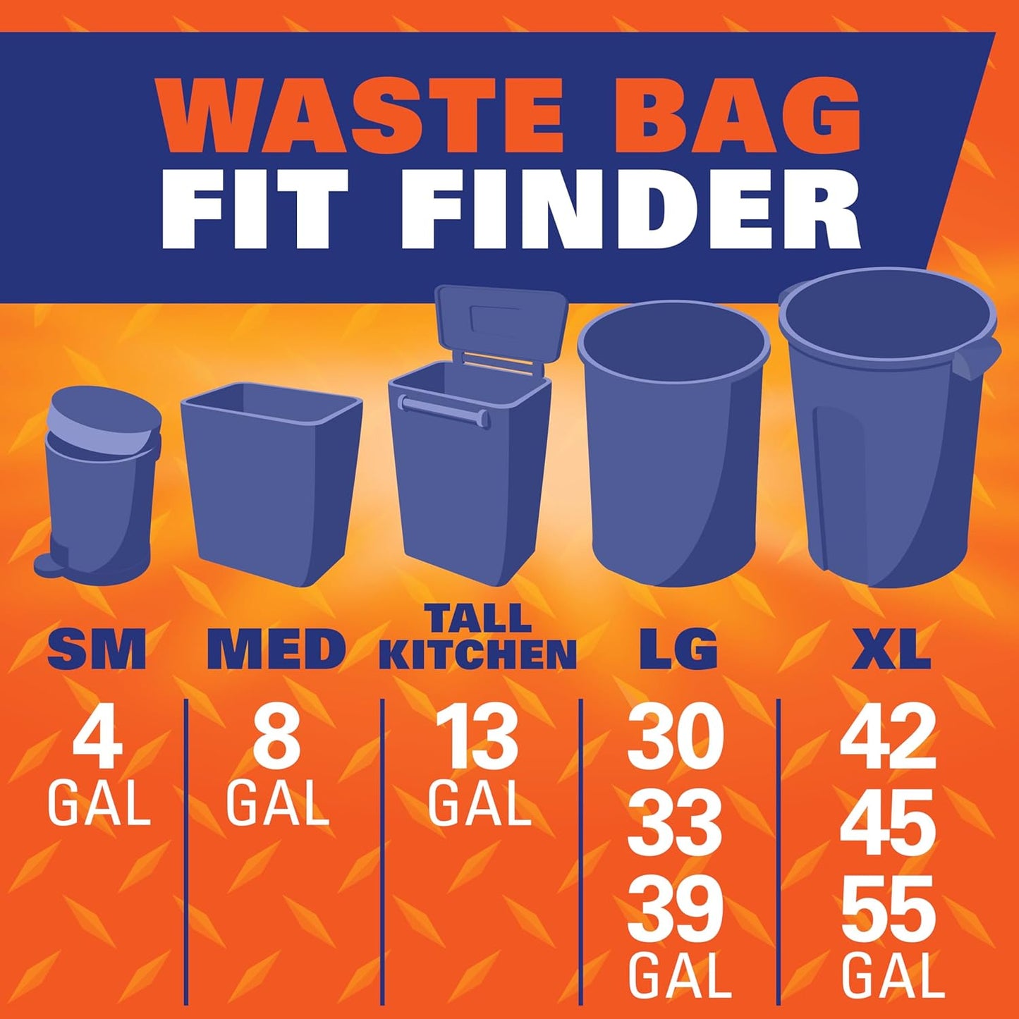 Hefty 13 Gallon Blackout Kitchen Trash Bags – Arm & Hammer Odor Defense with Clean Burst Scent for Stress-Free Cooking Days, 240 Count