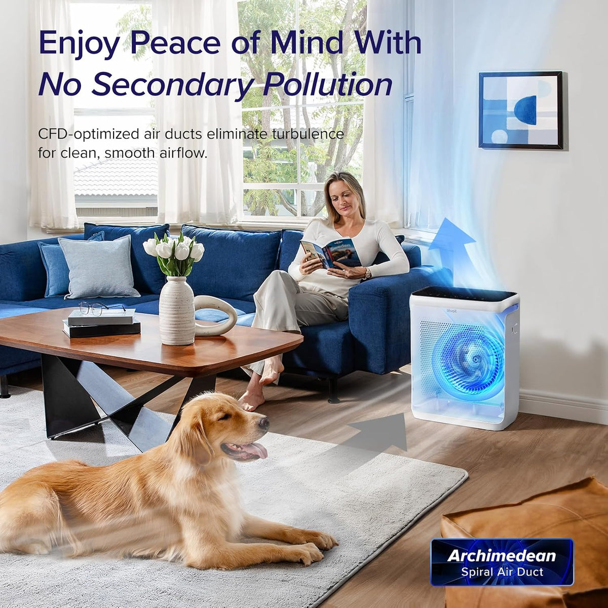 hepa sleep mode at 27 db noise level, 51w energy-efficient operation