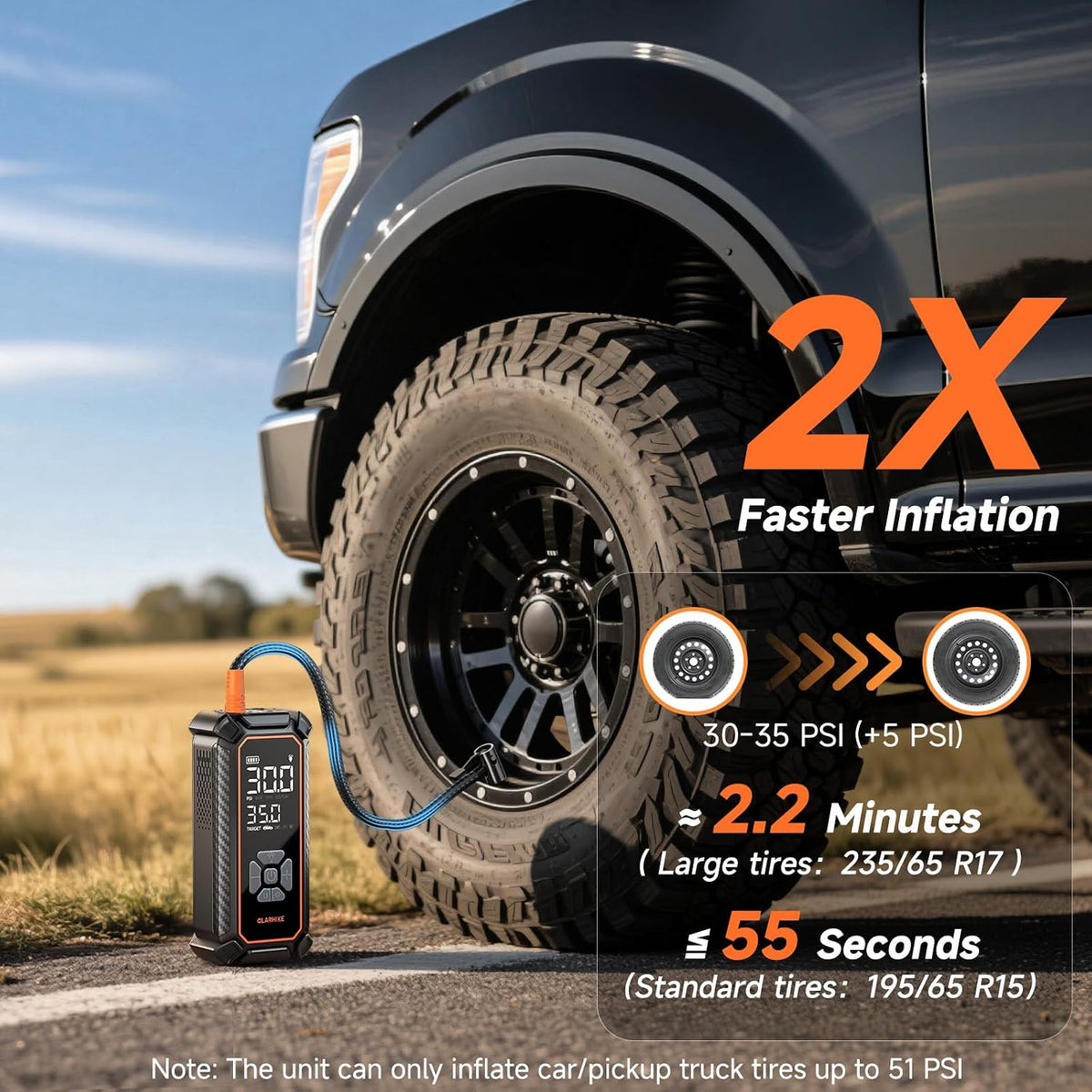 high-performance motor with 24 l/min airflow, inflating a 195/65 r15 tire from 30 to 35 psi in 55 seconds