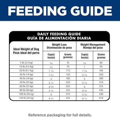 Hill's Science Diet Adult Perfect Weight Dry Dog Food, Chicken & Brown Rice, 25 lb. Bag – Allergen-Free Clinically Proven Formula for First-Time Dog Owners