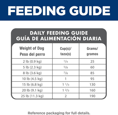 Hill's Science Diet Vet Recommended Small & Mini Dog Food – Streamlined Protein and Fiber Blend for Less Active Dogs