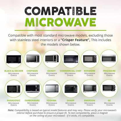 HOVER COVER Dishwasher-Safe Microwave Cover, Easy Gift for Newlyweds and First Apartments, Collapsible Gray