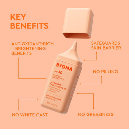 hyaluronic acid for hydration and soothing