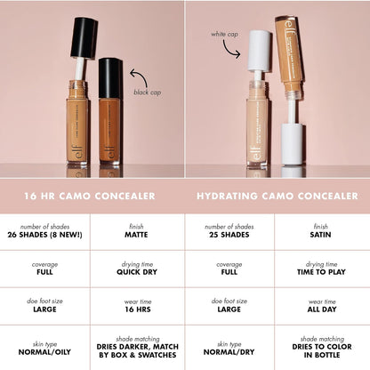 hydrating, moisture-rich creamy texture