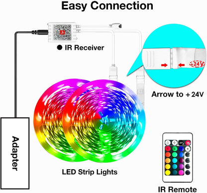 hyrion Smart Home LED Lights – Nightly Ritual Bedroom Lights with Voice Control and App Scheduling, 100ft Low Voltage Strip