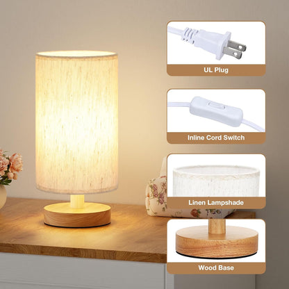 included 3000k warm white a15 led bulb (6w, 680 lumens, e26 base)