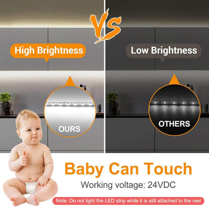included dimmer for adjustable brightness control