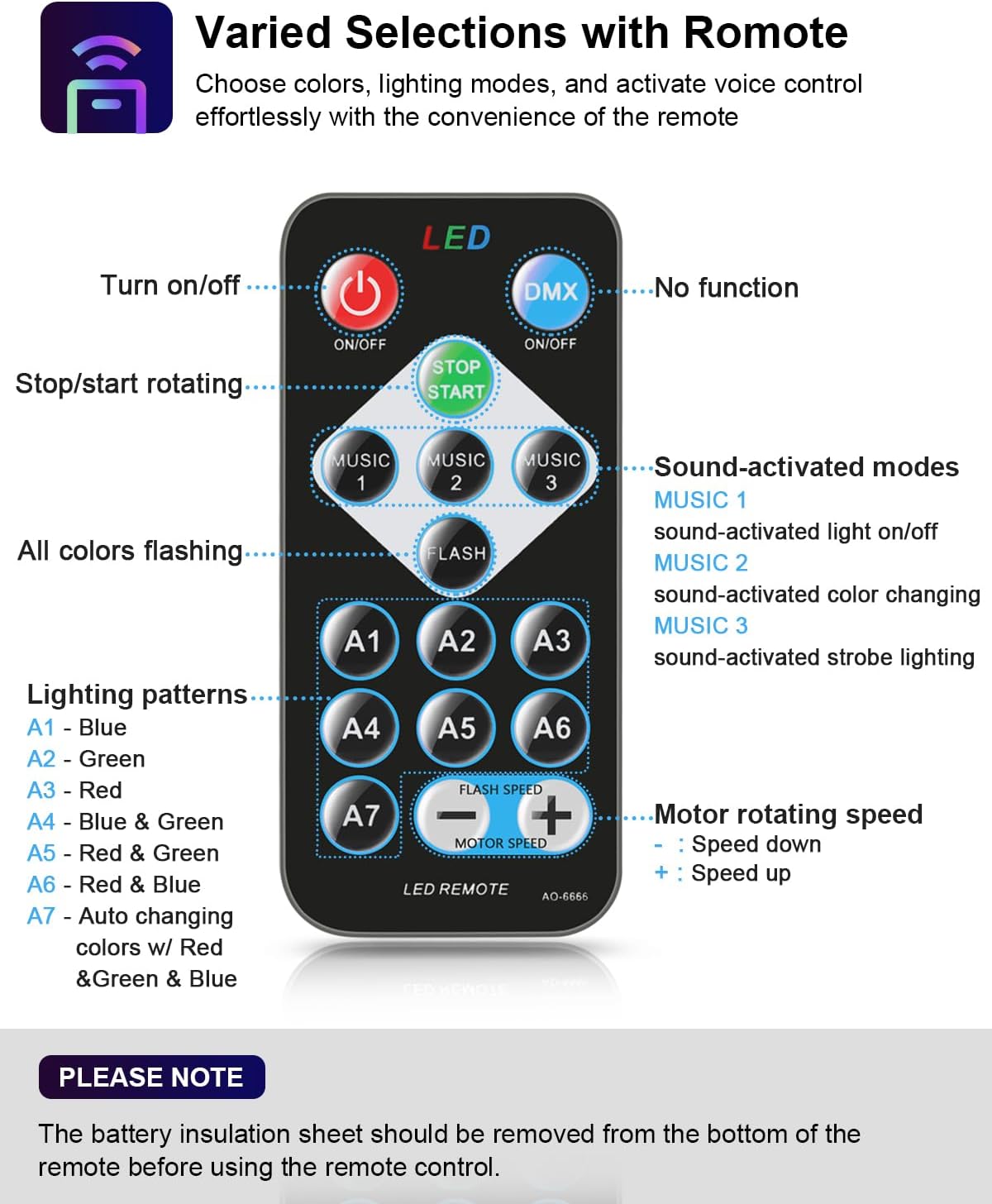 included ir remote control for mode, color, and rotation speed changes from across the room