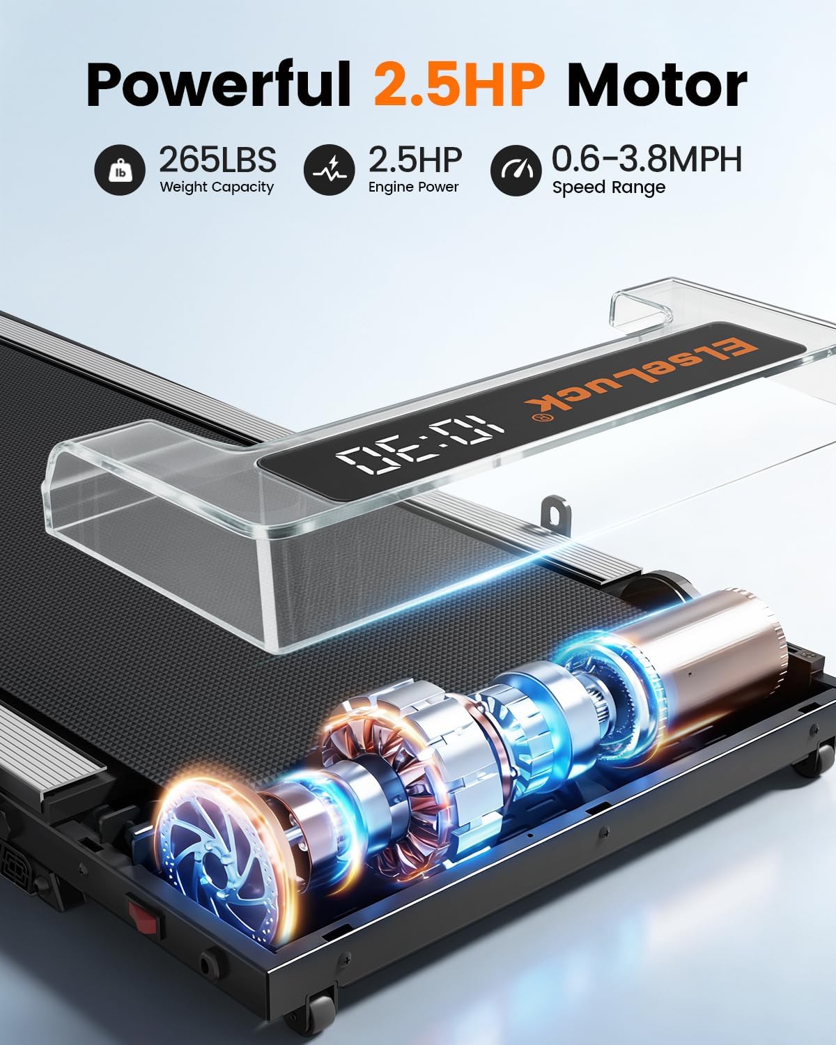 included remote control for instant speed changes