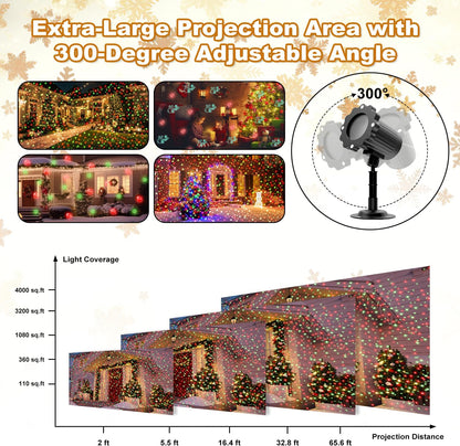 included rf remote control for color, speed, mode, and automatic cycle switching