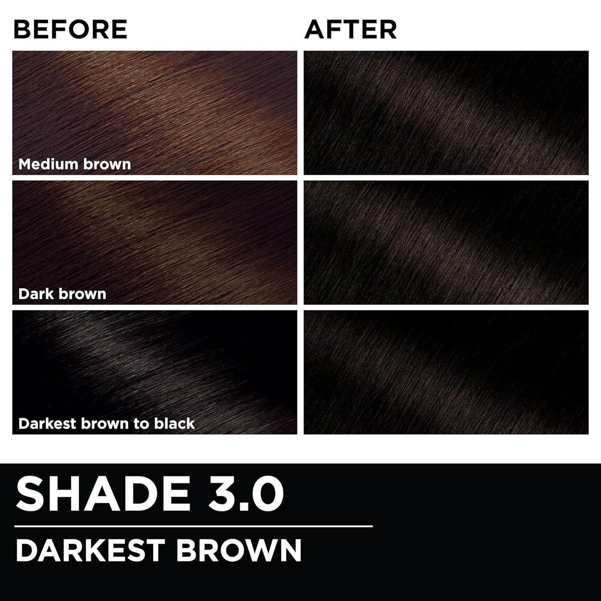 includes full kit: developer bottle, colorant tube, after-color conditioner, gloves, and instruction sheet